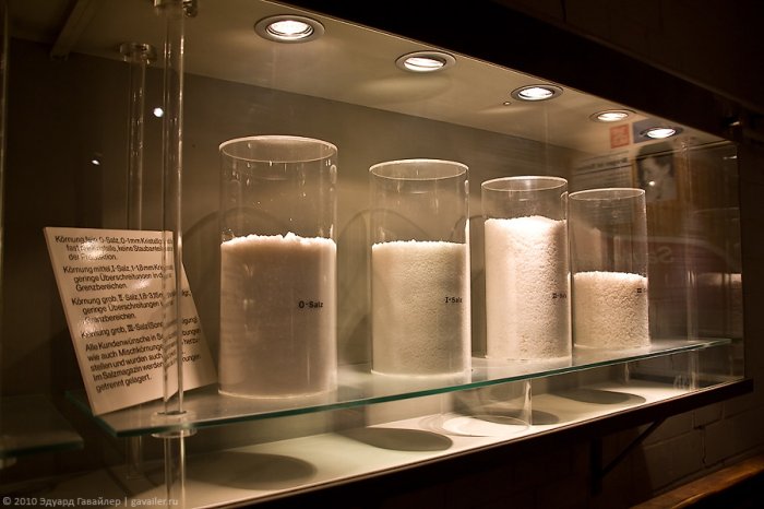 ��������: ����� ����