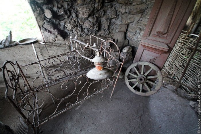 ���������� ������