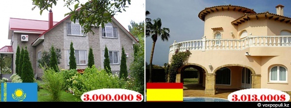 ���� ��������