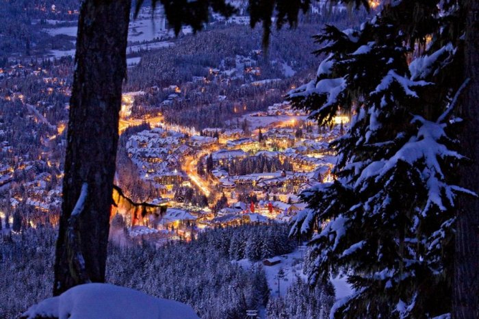 ����������� ������� ��� � ������