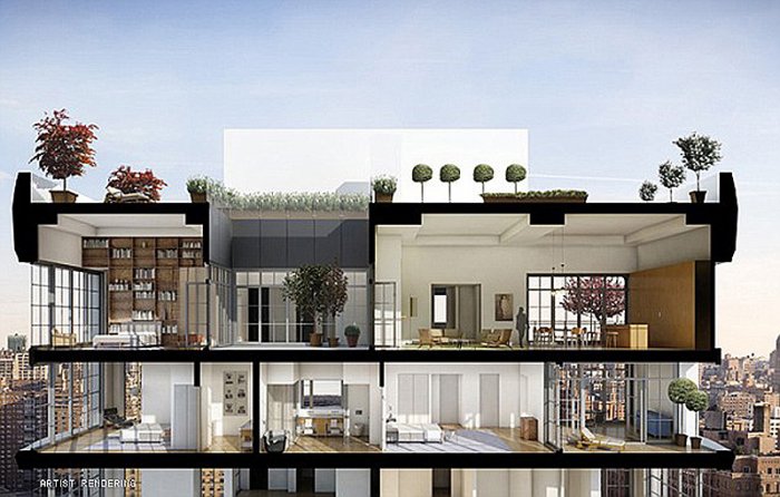 ����������� ������ ������ �� ����������