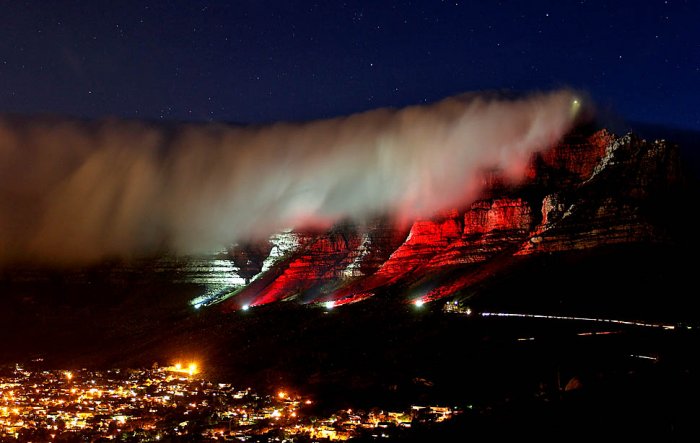 ������������ ���: 2 �������