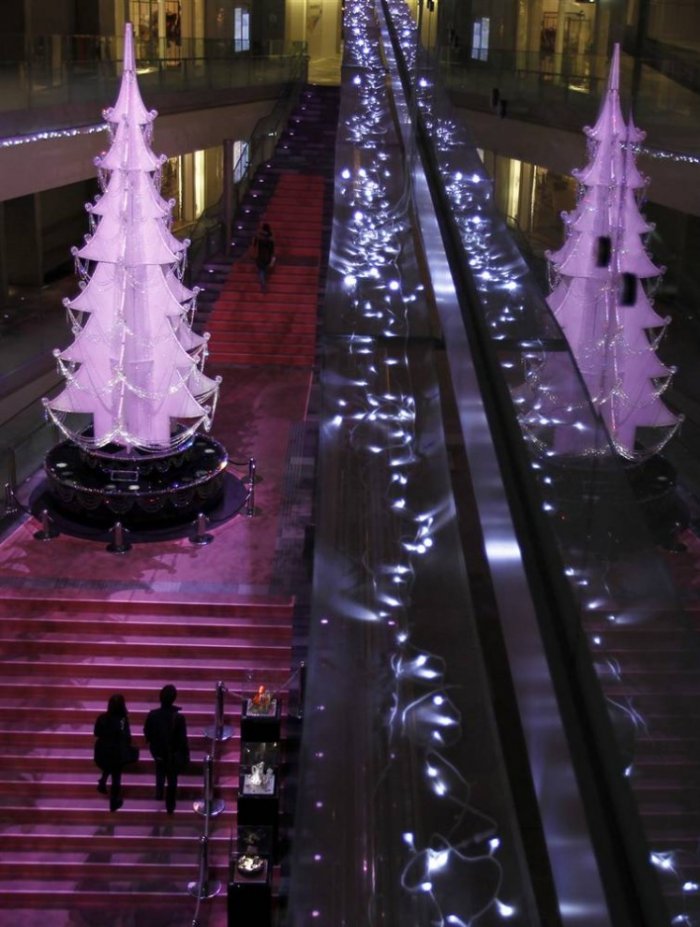 �������������� ���� � ������ ������� ����